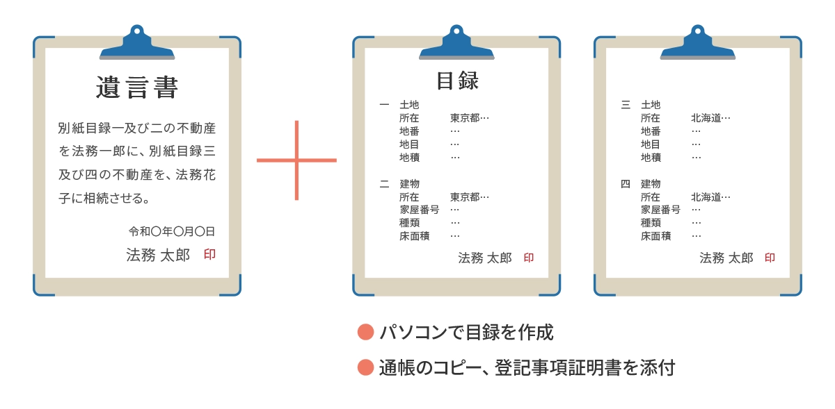 例