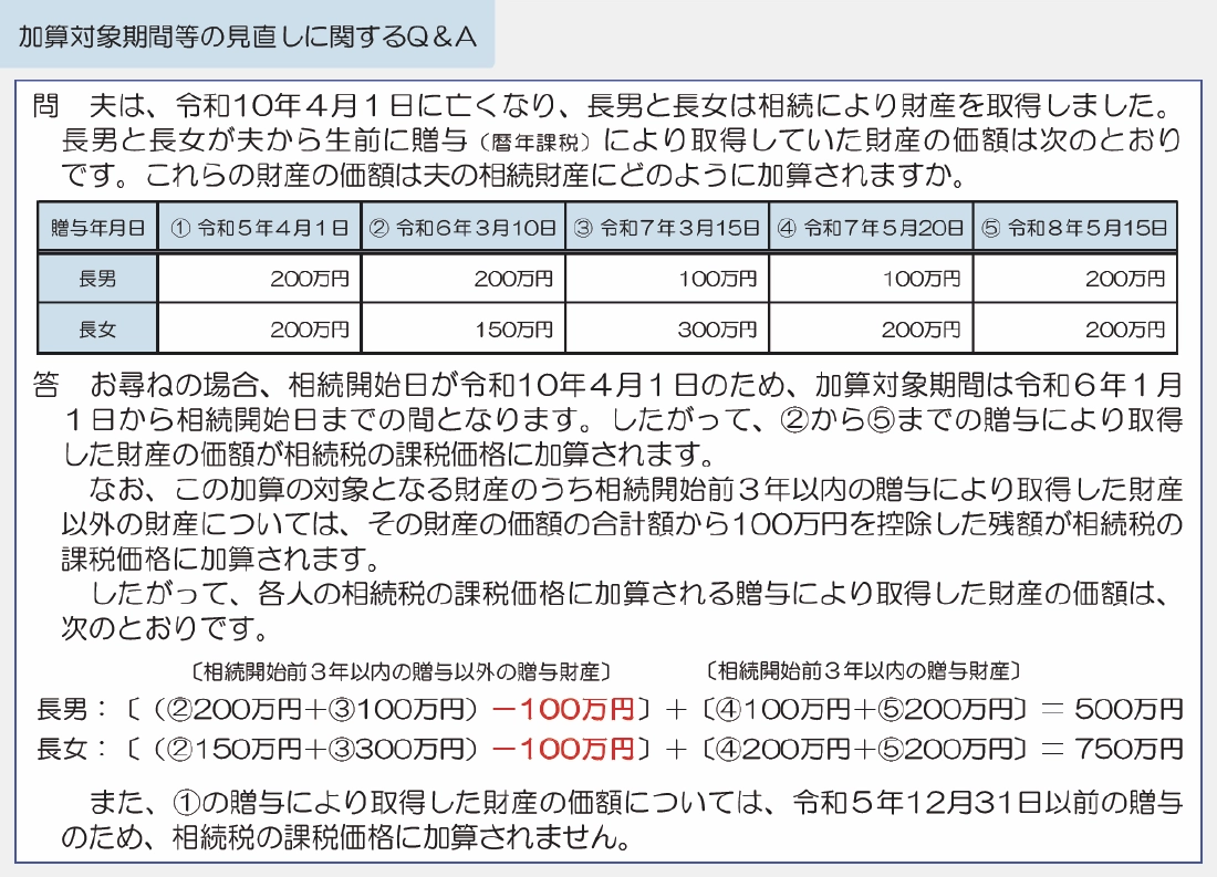 加算対象機関等の見直しに関するQ&A
