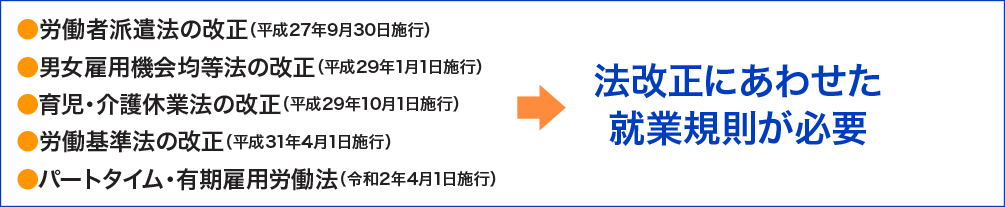 最新の法改正への対応